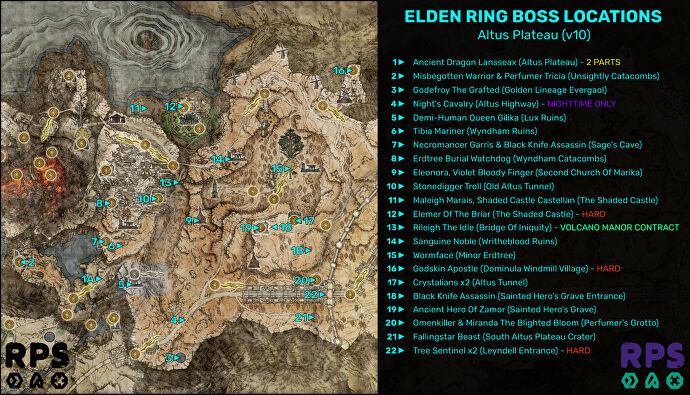 Un mapa de la Meseta de Altus en Elden Ring, con las localizaciones de cada uno de los encuentros con los jefes marcadas y numeradas.