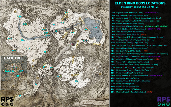 Un mapa de las Cimas de los Gigantes en el Anillo de Elden, con las localizaciones de cada uno de los encuentros con los jefes marcadas y numeradas.